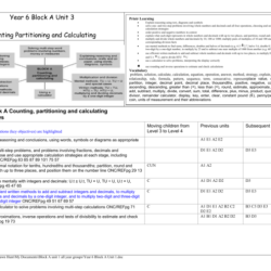 Fundations level 2 unit 6 answer key