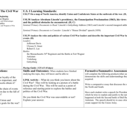 History dbq proclamation emancipation civil ap war stop shop