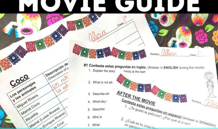 Coco movie questions for spanish class