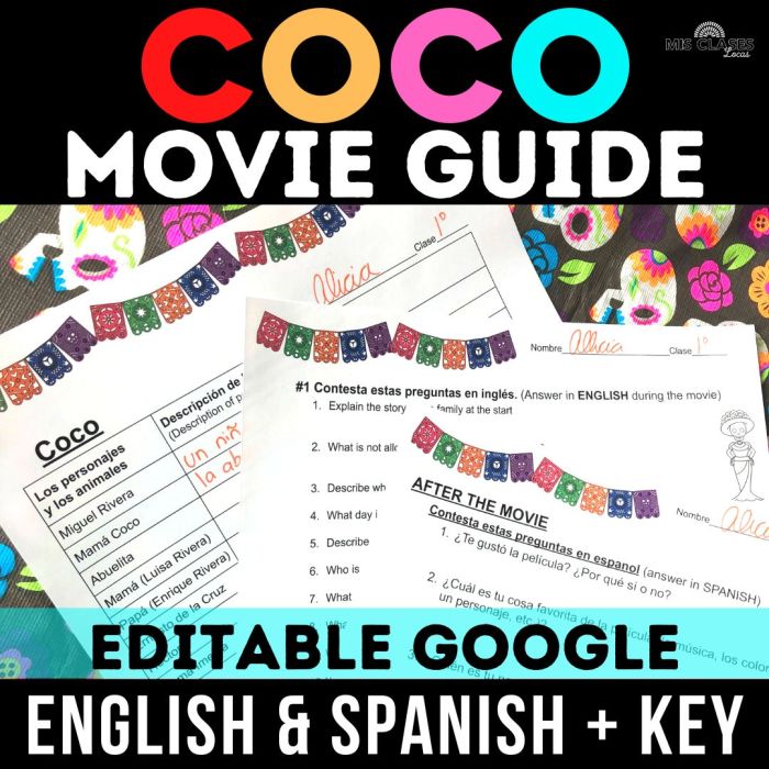 Coco movie questions for spanish class