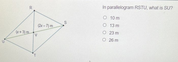 Parallelogram rs ut given ru