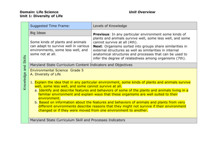 Organizing life's diversity 17.1 answer key