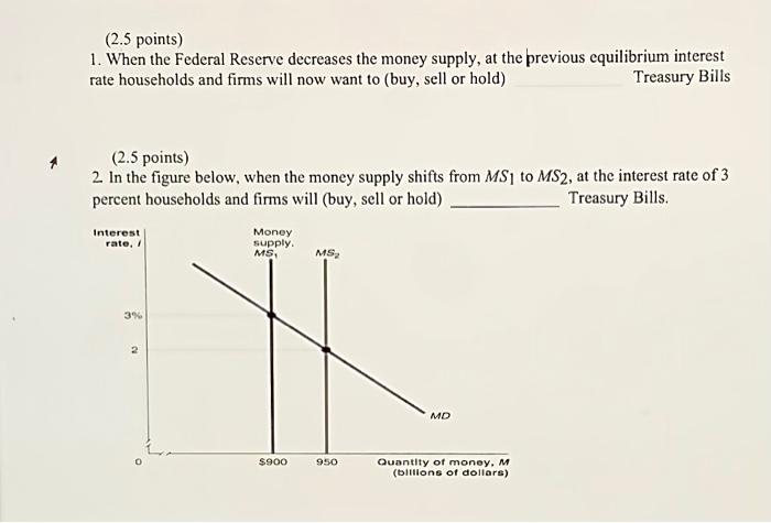 Liquidity preference downward