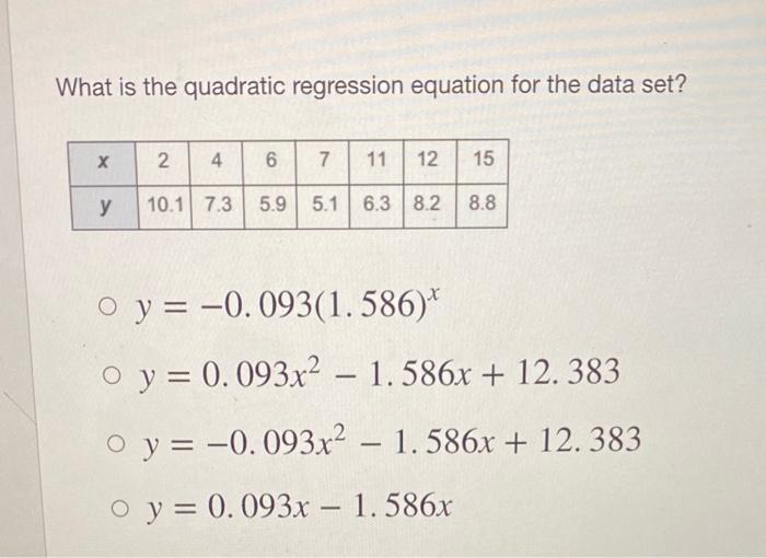 Regression quadratic equation