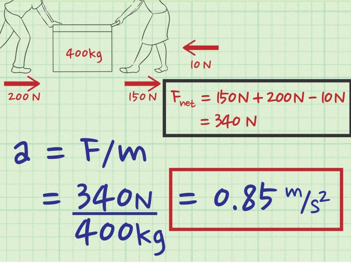 Weight apparent elevator calculating