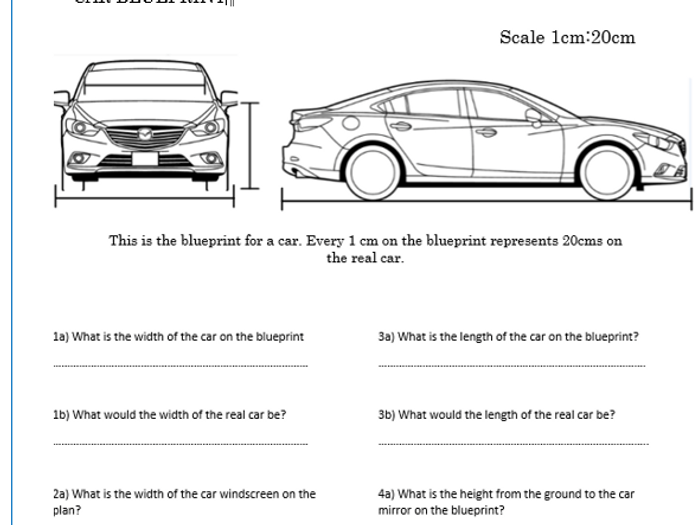 Megan creates a scale drawing of a car