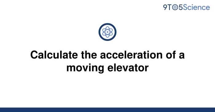 Calculate the magnitude of the acceleration of the elevator